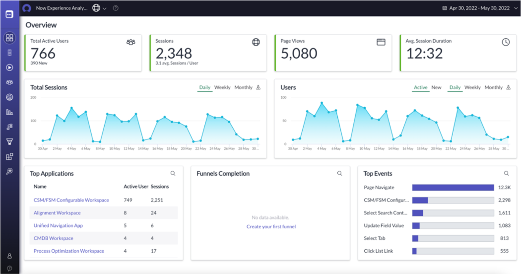 ServiceNow Platform ServiceNow Platform